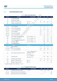 STIB1060DM2T-L Datasheet Page 8