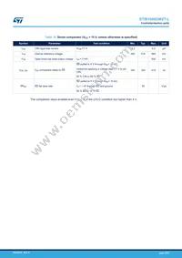 STIB1060DM2T-L Datasheet Page 9