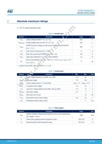 STIB1560DM2T-L Datasheet Page 4