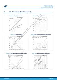 STIB1560DM2T-L Datasheet Page 18