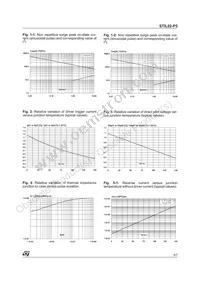 STIL02-P5 Datasheet Page 5