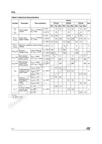 STIL06-T5/R Datasheet Page 4