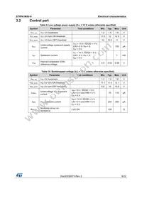 STIPN1M50-H Datasheet Page 9