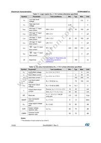 STIPN1M50T-H Datasheet Page 10