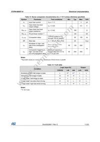 STIPN1M50T-H Datasheet Page 11