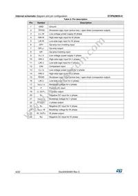 STIPN2M50-H Datasheet Page 4