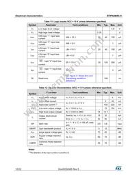 STIPN2M50-H Datasheet Page 10