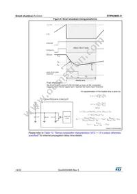 STIPN2M50-H Datasheet Page 14