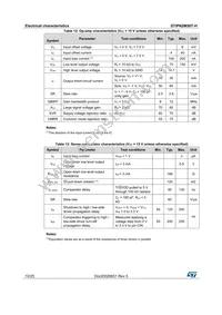 STIPN2M50T-H Datasheet Page 10
