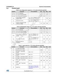 STIPN2M50T-HL Datasheet Page 9