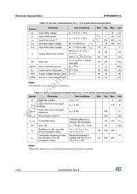 STIPN2M50T-HL Datasheet Page 10