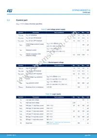 STIPNS1M50SDT-H Datasheet Page 8