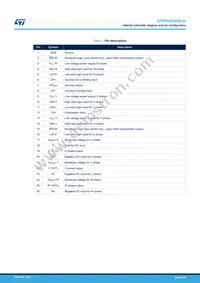 STIPNS2M50-H Datasheet Page 3