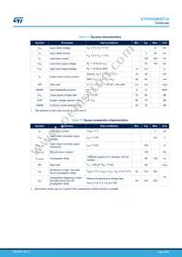 STIPNS2M50T-H Datasheet Page 10