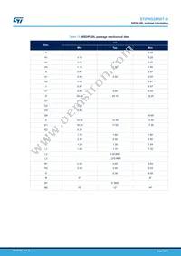 STIPNS2M50T-H Datasheet Page 19