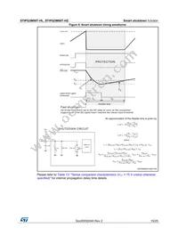 STIPQ3M60T-HL Datasheet Page 15