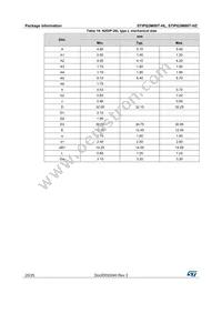 STIPQ3M60T-HL Datasheet Page 20