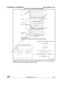 STIPQ5M60T-HL Datasheet Page 15