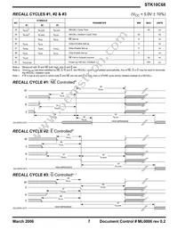 STK10C68-5C45M Datasheet Page 7