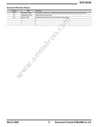 STK10C68-5C45M Datasheet Page 11