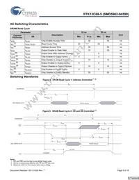 STK12C68-5K55M Datasheet Page 9