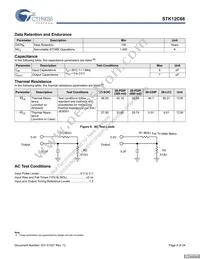 STK12C68-PF55 Datasheet Page 9