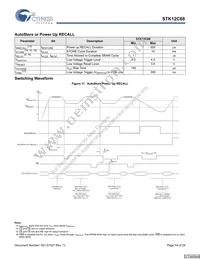 STK12C68-PF55 Datasheet Page 14