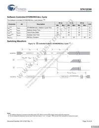 STK12C68-PF55 Datasheet Page 15