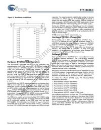 STK14C88-3WF45I Datasheet Page 5