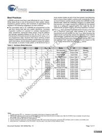 STK14C88-3WF45I Datasheet Page 7