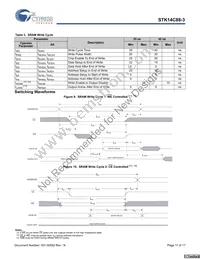 STK14C88-3WF45I Datasheet Page 11