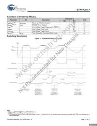 STK14C88-3WF45I Datasheet Page 12