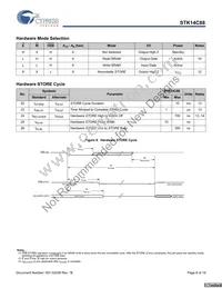 STK14C88-L45I Datasheet Page 8