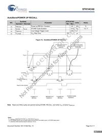 STK14CA8-RF45I Datasheet Page 8