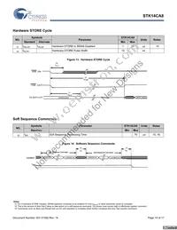 STK14CA8-RF45I Datasheet Page 10