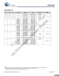 STK14CA8-RF45I Datasheet Page 11