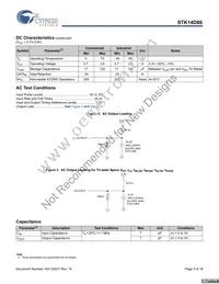 STK14D88-RF45I Datasheet Page 5
