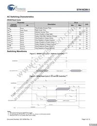 STK16C88-3WF35I Datasheet Page 9