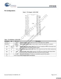 STK16C88-WF45I Datasheet Page 3