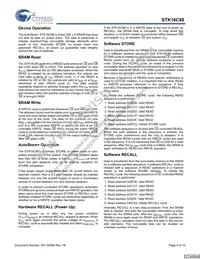 STK16C88-WF45I Datasheet Page 4