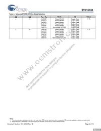 STK16C88-WF45I Datasheet Page 6