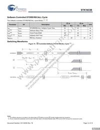 STK16C88-WF45I Datasheet Page 12