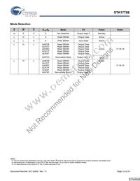 STK17T88-RF45I Datasheet Page 12