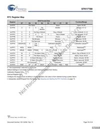 STK17T88-RF45I Datasheet Page 18