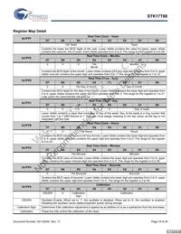 STK17T88-RF45I Datasheet Page 19