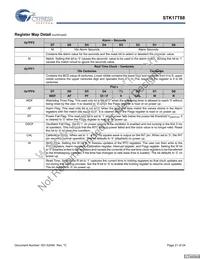 STK17T88-RF45I Datasheet Page 21