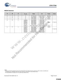STK17TA8-RF45I Datasheet Page 12