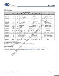 STK17TA8-RF45I Datasheet Page 18