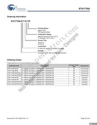 STK17TA8-RF45I Datasheet Page 22