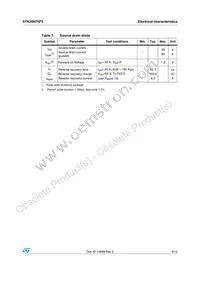 STK20N75F3 Datasheet Page 5